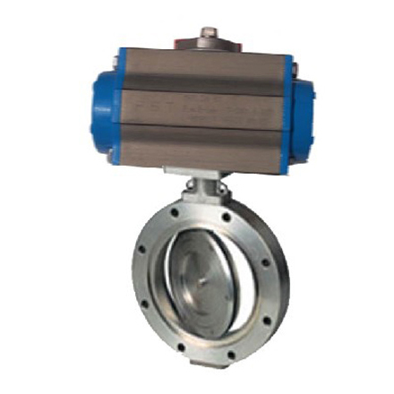 ���(d��ng)����յ��y