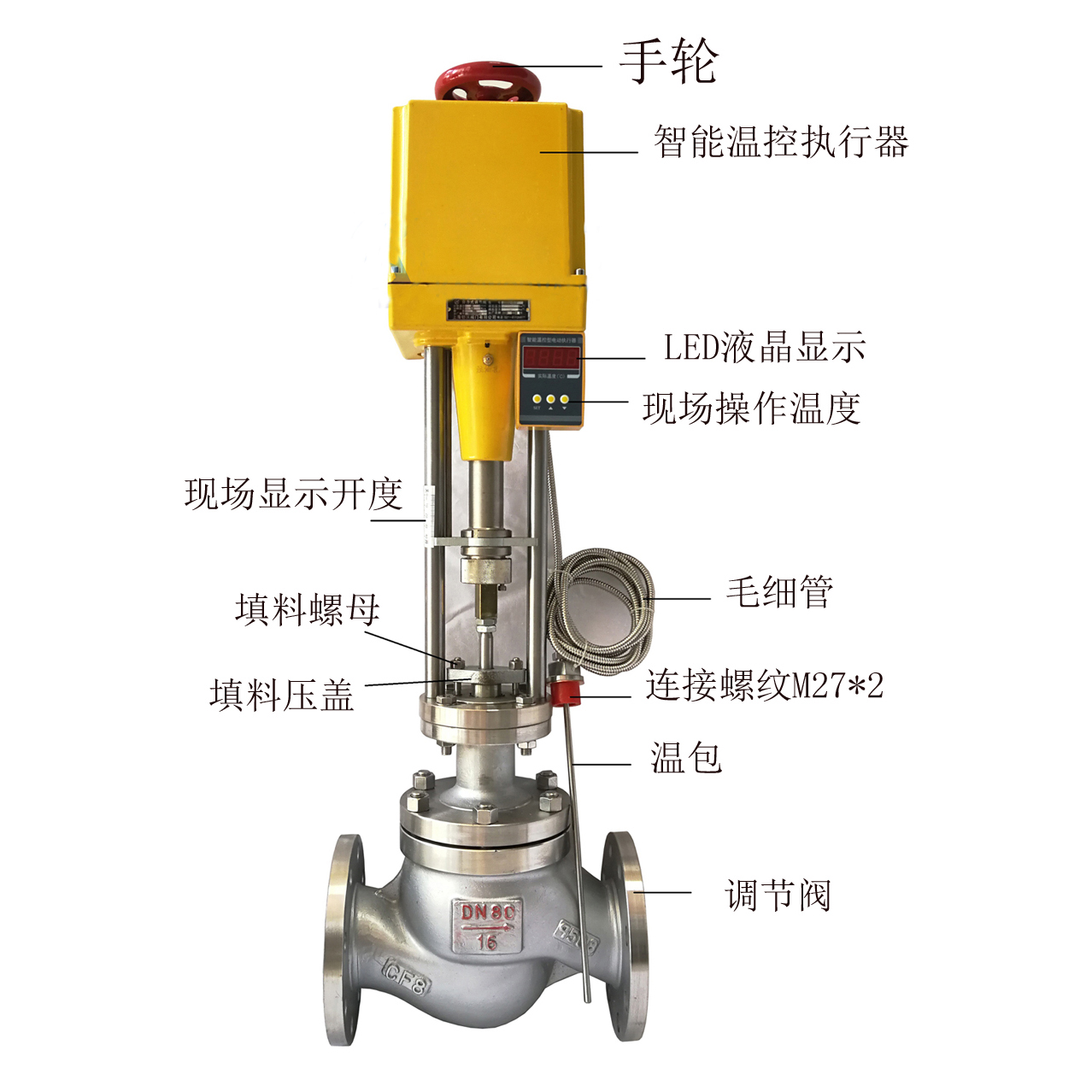 ����ʽ늿؜ض��{(di��o)��(ji��)�y